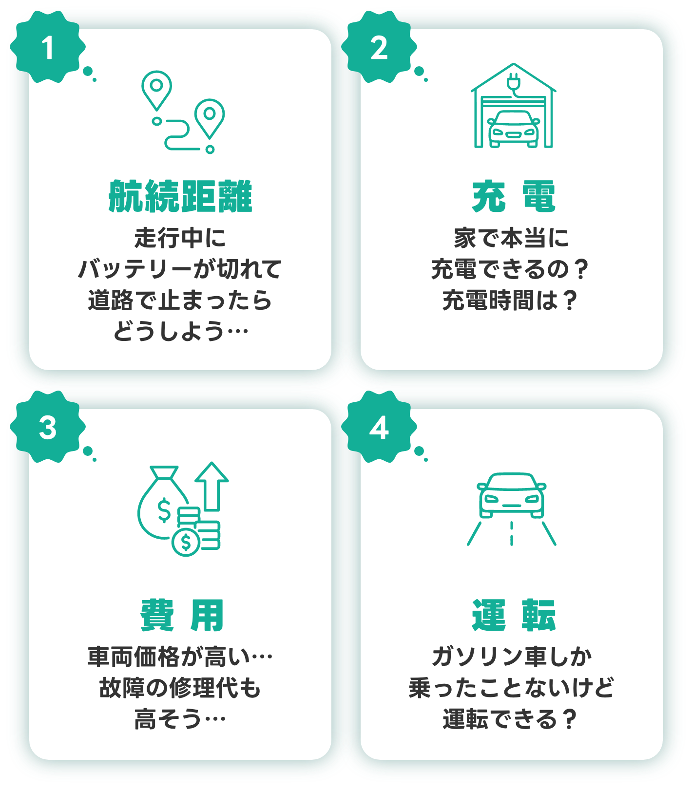 街乗りを心地よく 毎日の通勤・お買い物がもっと快適になる GOOD POINT!