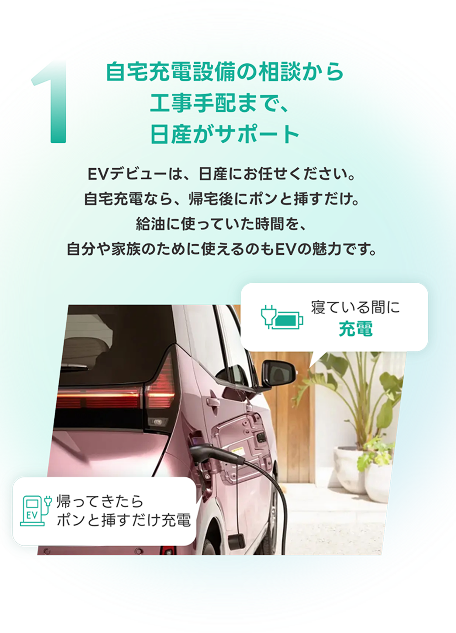 もうガソリンスタンドに行かなくていい