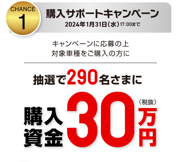 CHANCE1 購入サポートキャンペーン 抽選で290名様に購入資金（税抜）30万円