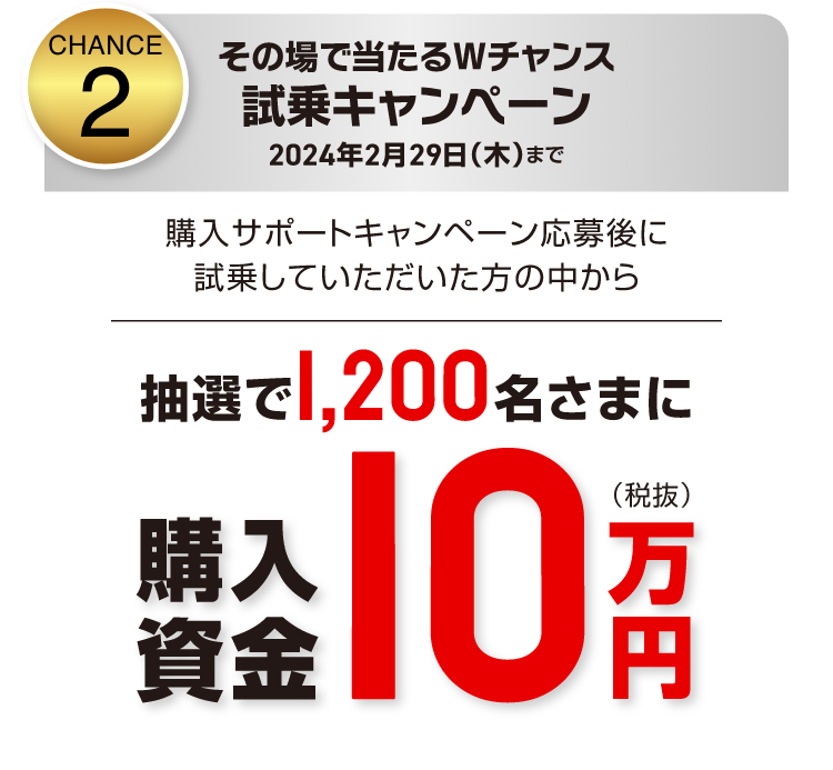 CHANCE2 その場で当たるWチャンス試乗キャンペーン 抽選で1,200名様に購入資金（税抜）10万円