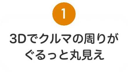 3Dでクルマの周りがぐるっと丸見え