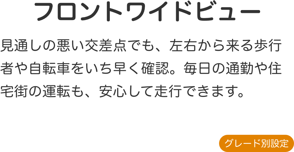 フロントワイドビュー