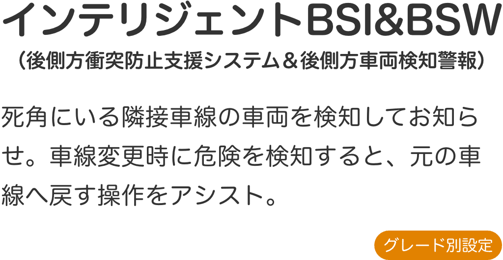 インテリジェント BSI & BSW（後側方衝突防止支援システム&後側方車両検知警報）