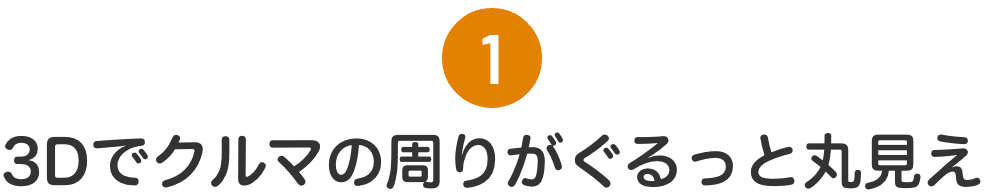 3Dでクルマの周りがぐるっと丸見え