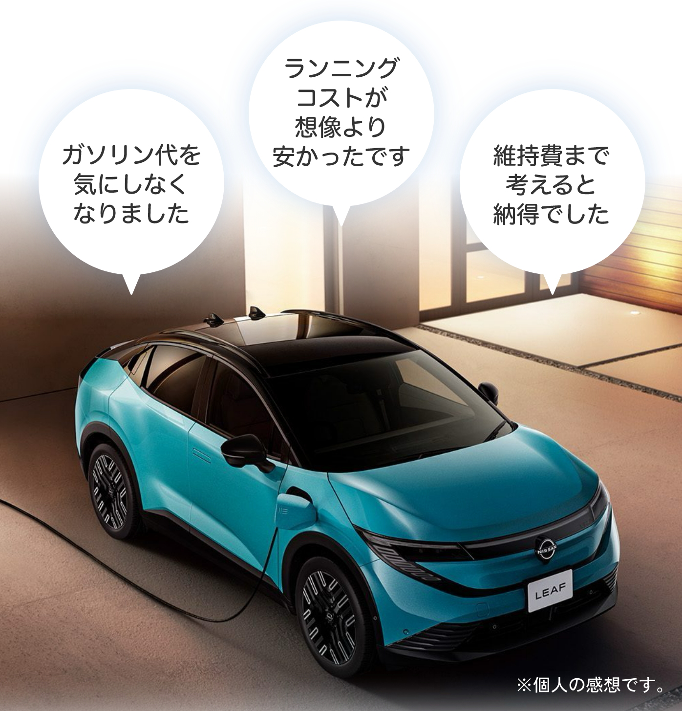 毎日の費用が、思ったより安かったです