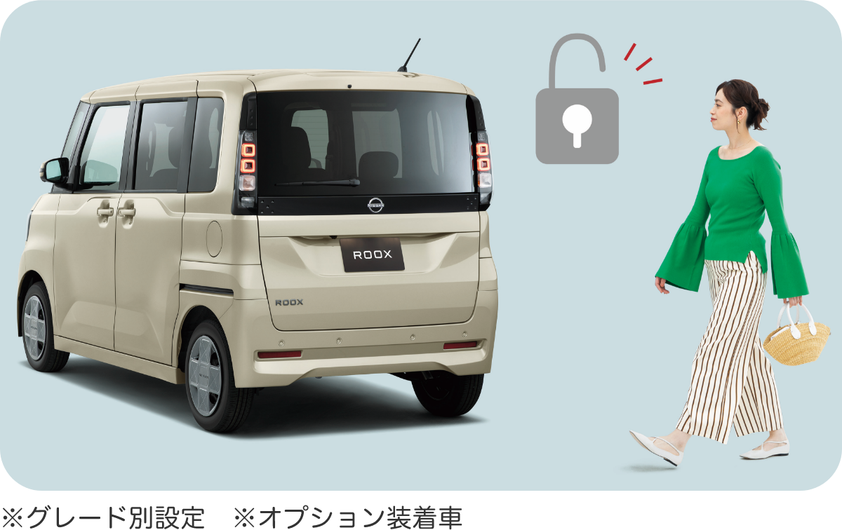 auto-slide 画像